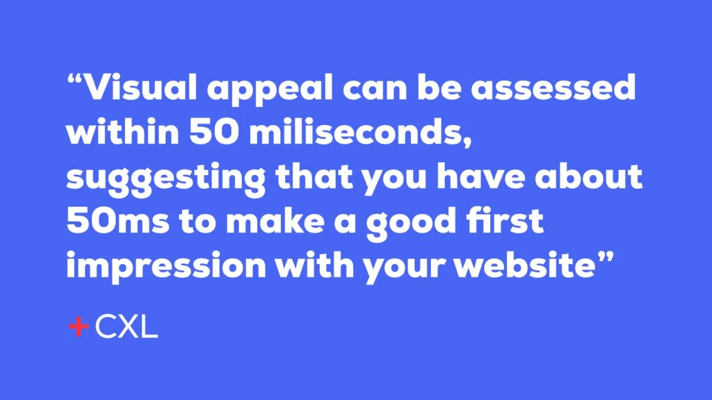 "Visual appeal can be assessed within 50 miliseconds, suggesting that you have about 50 ms to make a good first impression with your website." Quote from CXL