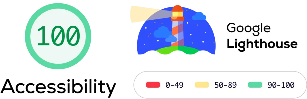 Accessibility-score-100-google-lighthouse