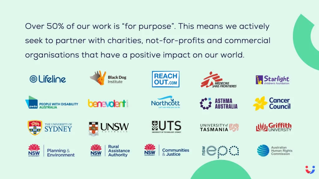 Over 50% of our work is “for purpose”. This means we actively seek to partner with charities, not-for-profits and commercial organisations that have a positive impact on our world, e.g., Lifeline, ReachOut, Starlight, University of Sydney, and NSW Environmental Protection Agency.